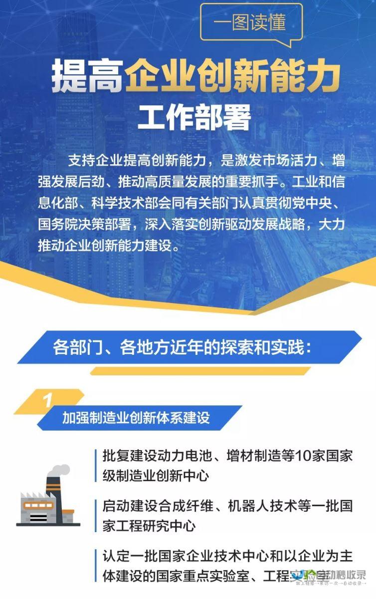 构建强大的企业级网站
