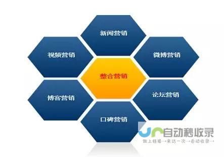 金华网站建设公司：打造您的线上品牌，提升企业形象与业绩